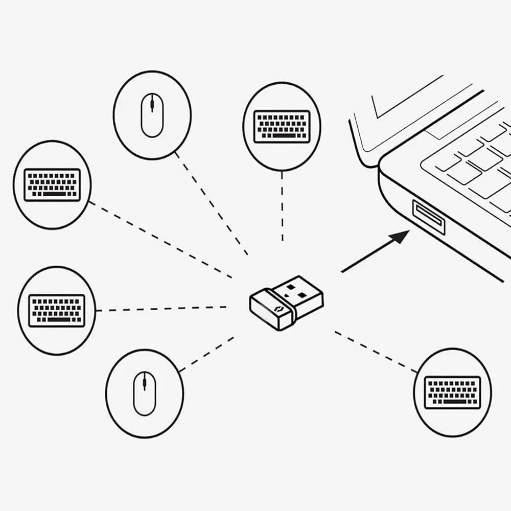 USB Receiver for Logitech Bolt Mouse & Keyboard