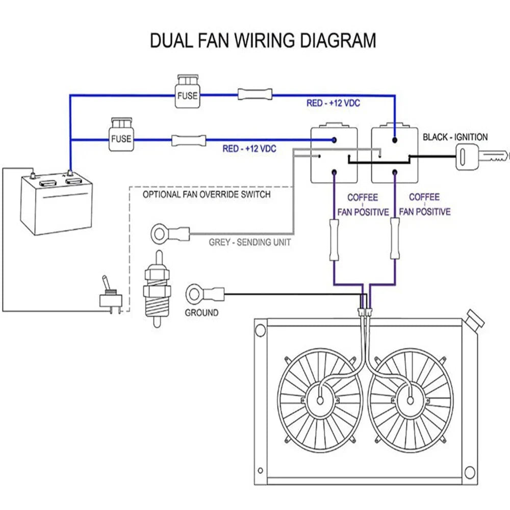 Dual Electric Fan Relay Kit 12V 20/30/40 Amp w/ Thermostatic Sensor for Car