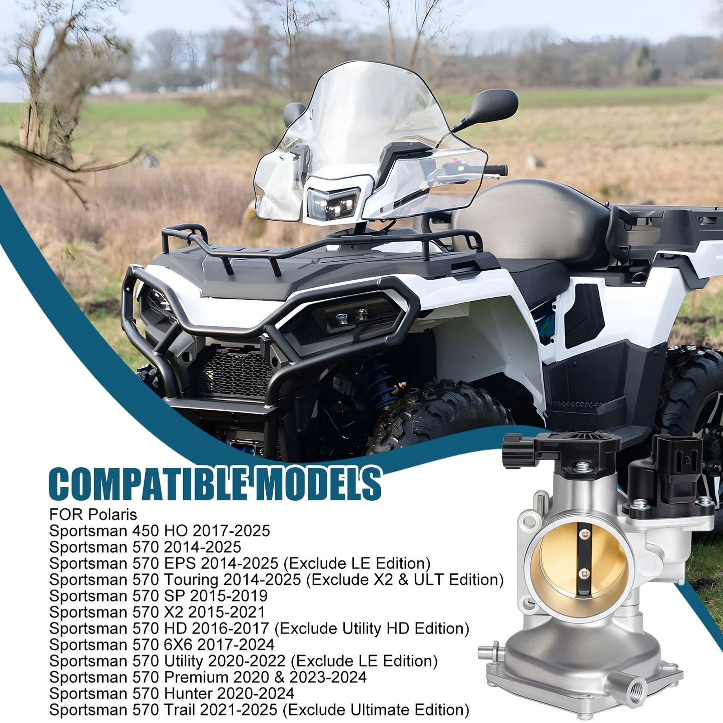 2 x Throttle Body for Polaris Sportsman 450 HO (2017–2025)