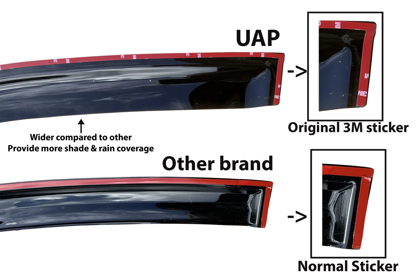Weather shield Window visor for Hyundai ix35 (2010–2015)