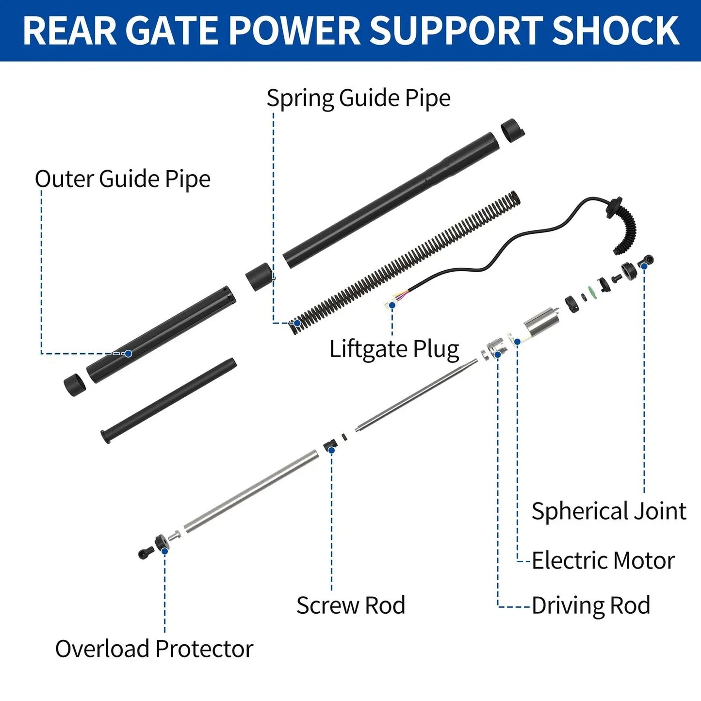 Rear RH Tailgate Power Lift Support for Hyundai Santa Fe (2015-2018)