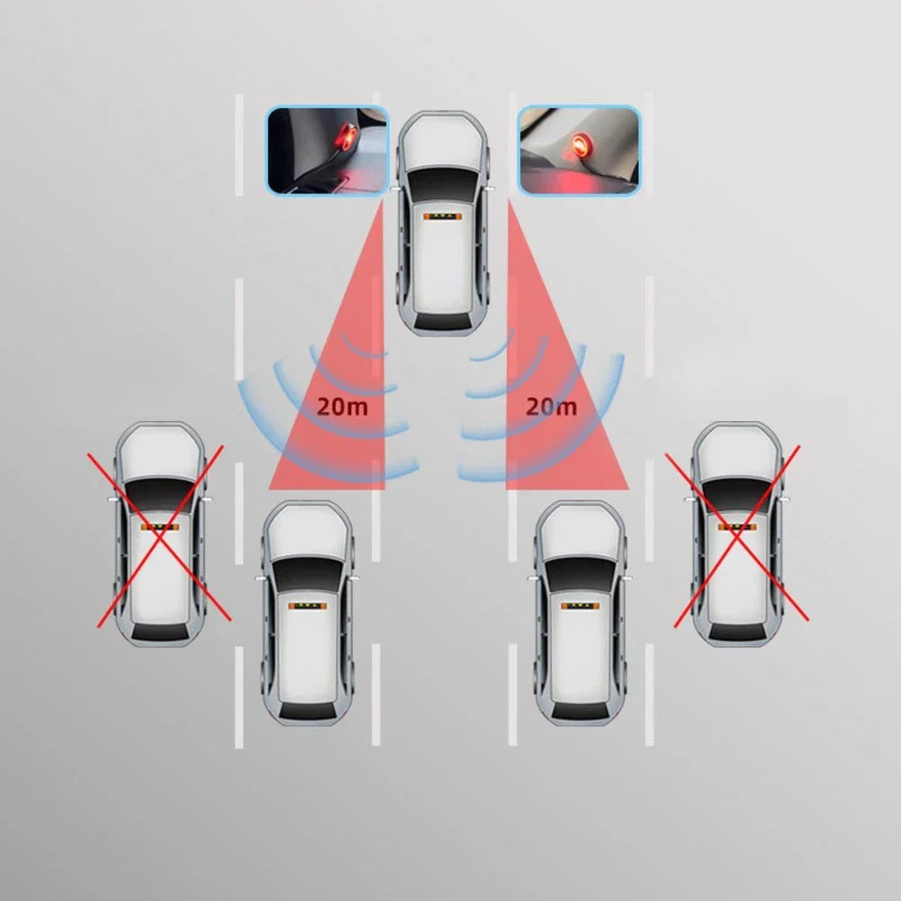 Advanced BSD System for Blind Spot Monitoring and Lane Departure Alerts