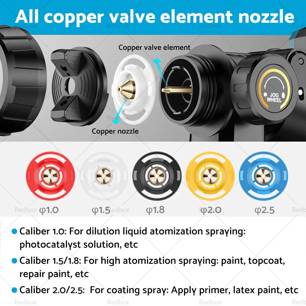 Airless Paint Sprayer for Makita Battery Cordless High Pressure Spray Gun