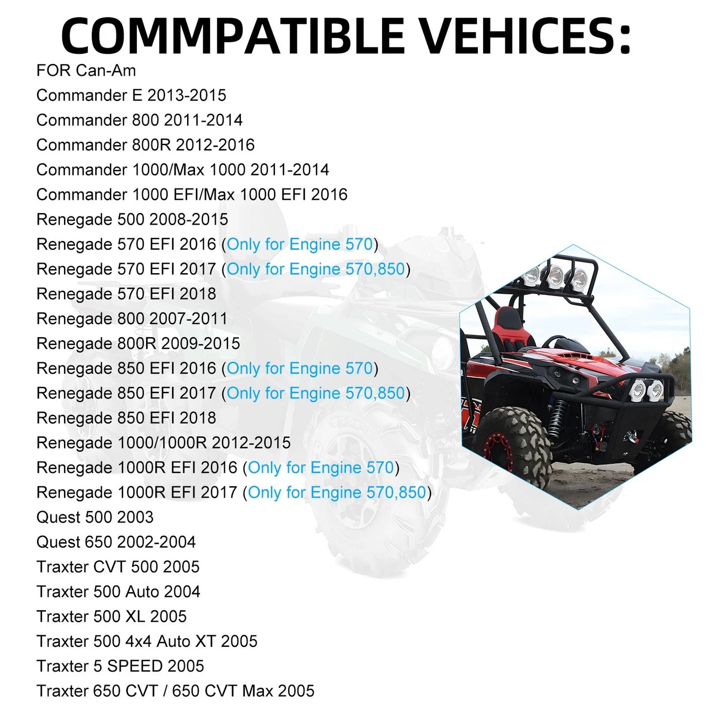 U-Joint Kit 2 x for Can-Am Outlander 570 / Max 570 (2016–2023)