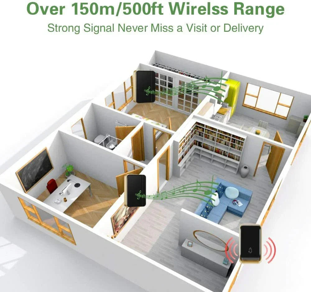 Waterproof Wireless Doorbell - No Battery Required for K0606