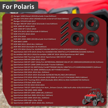 4 x Secondary Clutch Roller w/ Upgraded Pin for Polaris Ranger (2017–2019)
