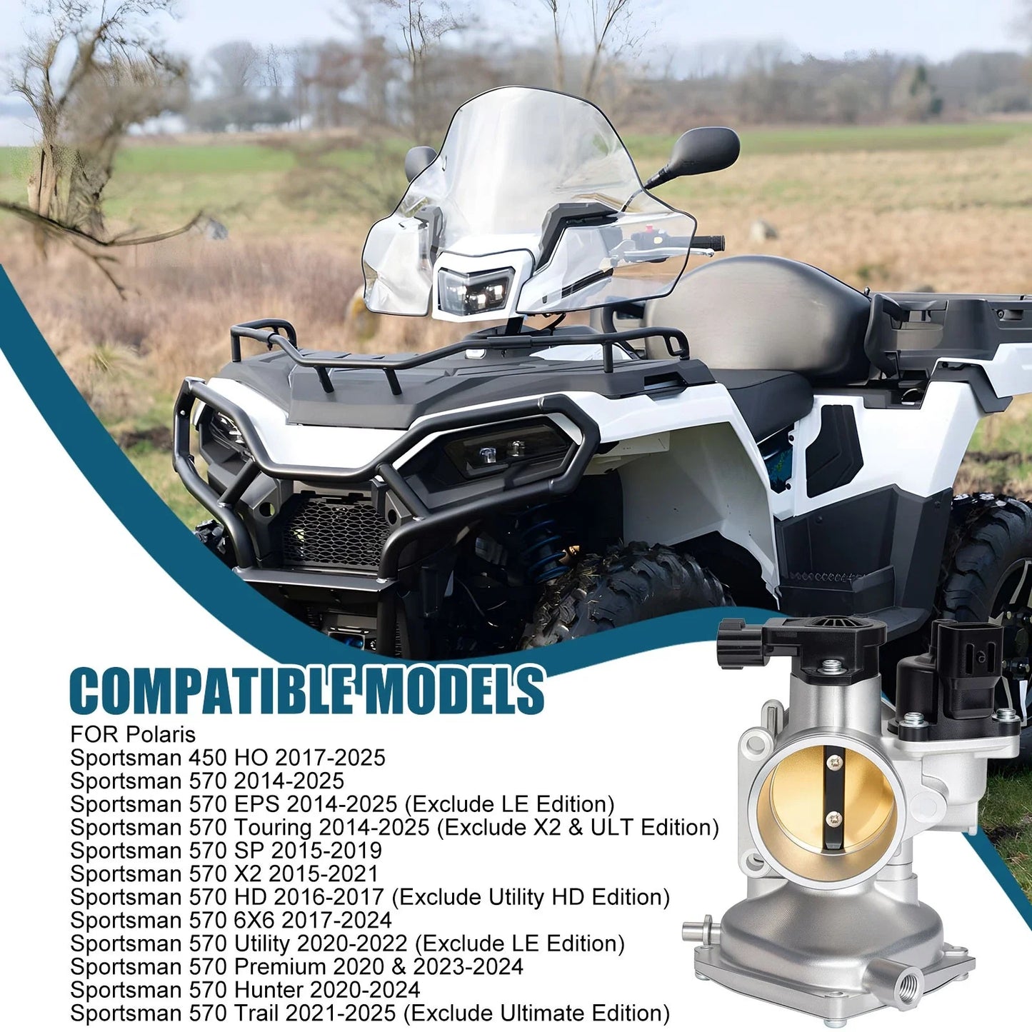 Throttle Body for Polaris Sportsman 570 / Touring 570 (2014-2025)