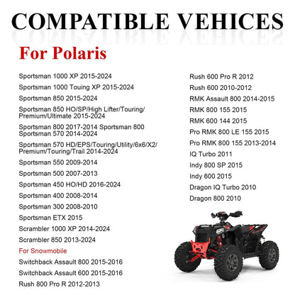Handguard Mounts 2 x for Polaris Sportsman XP 1000 (2015–2024)