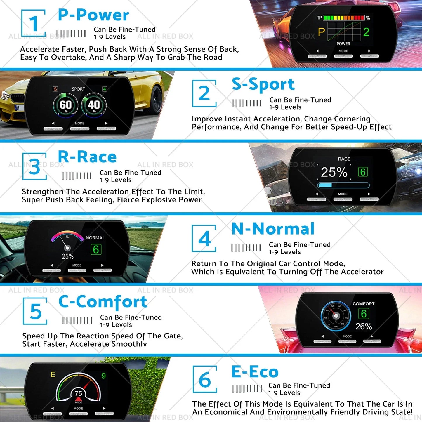 Throttle Controller 14 Modes for BMW 5 Series (2000-2022)