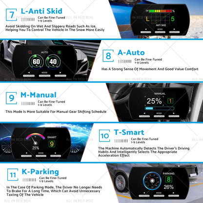 Throttle Controller 14 Modes for BMW 3 Series