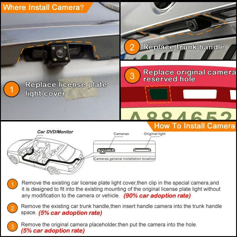 Rear View Backup Camera for Dodge Durango (2011–2013)