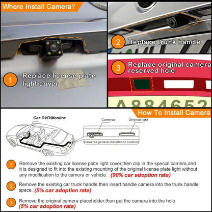 Rear View Backup Camera for Dodge Durango (2011–2013)