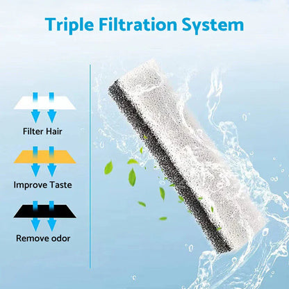 Pet Fountain Filters for WF020 Cat Water Fountain & Dog Dispenser