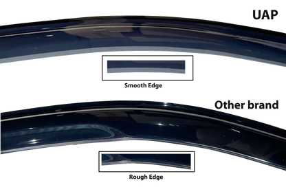 Weather shield Window visor for Honda Jazz GF (2014–2021)