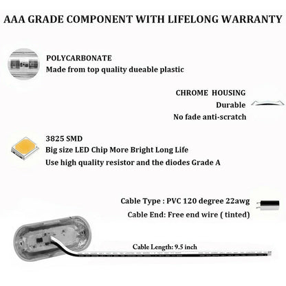 4 x Waterproof 12V-24V Stern Transom Light for Marine Boat LED Deck Courtesy