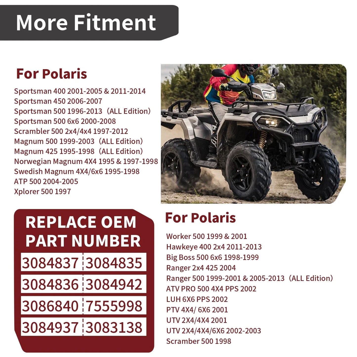 Water Pump W/ Seal Rebuild Kit Polaris Sportsman 400/450/500