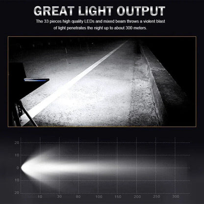 Square LED 82W Work-Light Bar for ATV SUV Driving Lamp