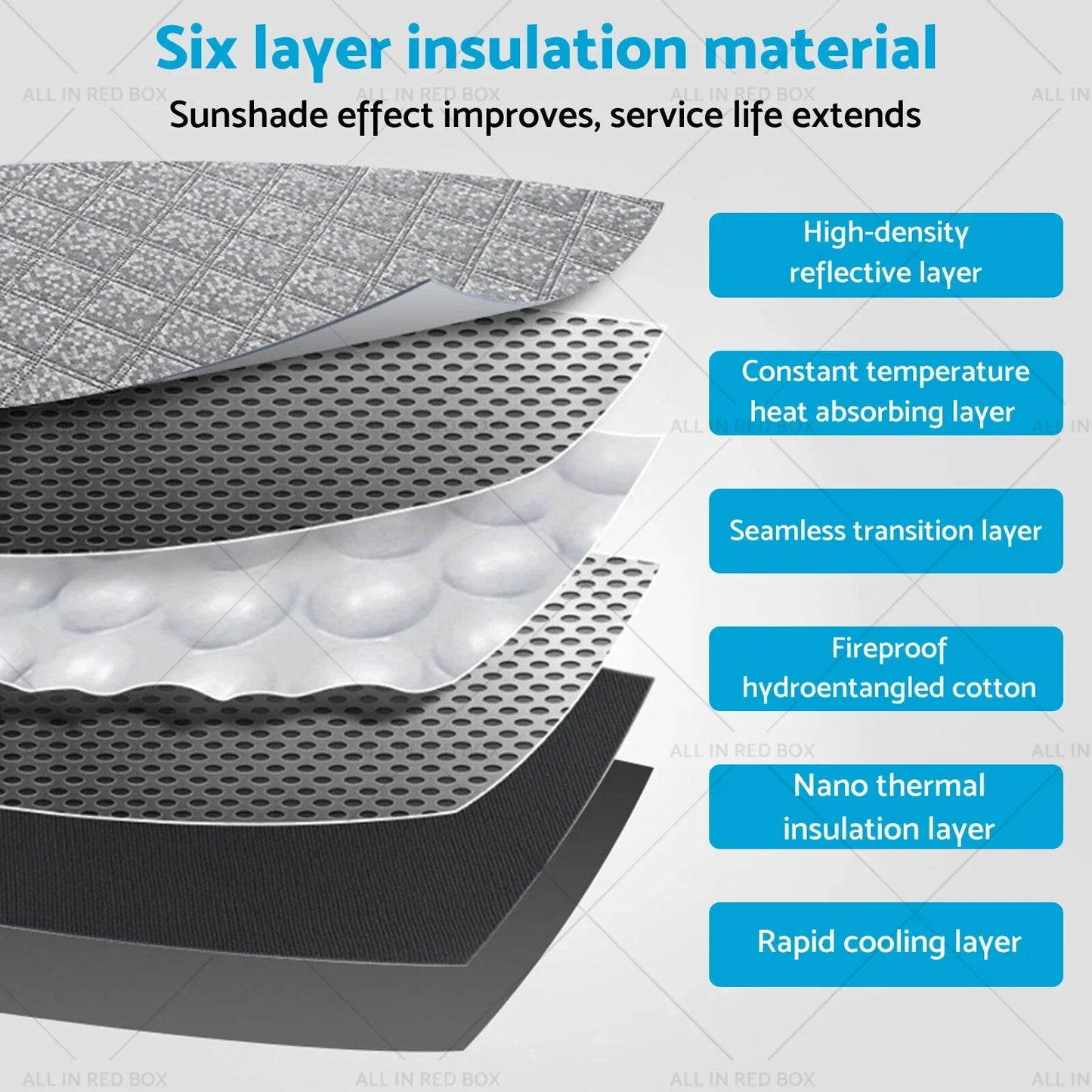 6 Layer WindScreen Sun Shade for Kia Carnival (2014-2020) UV Protection