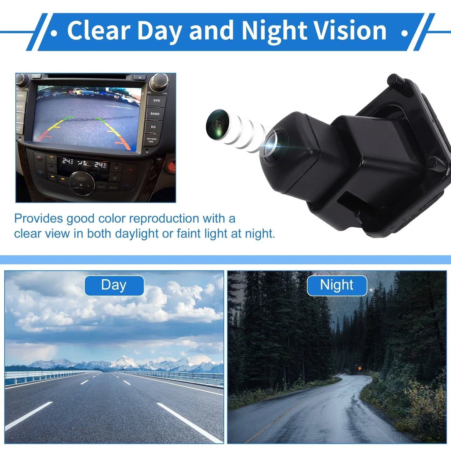Rear View Camera 120-180° for Honda CR-V EX EX-L SE (2015)