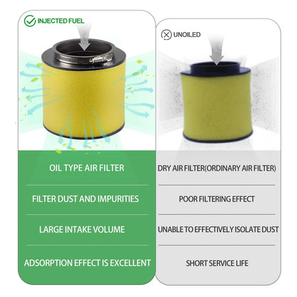Air Filter / Oil Filter for Honda Foreman 500 TRX500FE/FM (2005–2019)