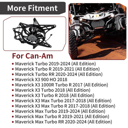 Radiator Fan Assembly for Can-Am Maverick X3 Max Turbo R RR (2017–2024)