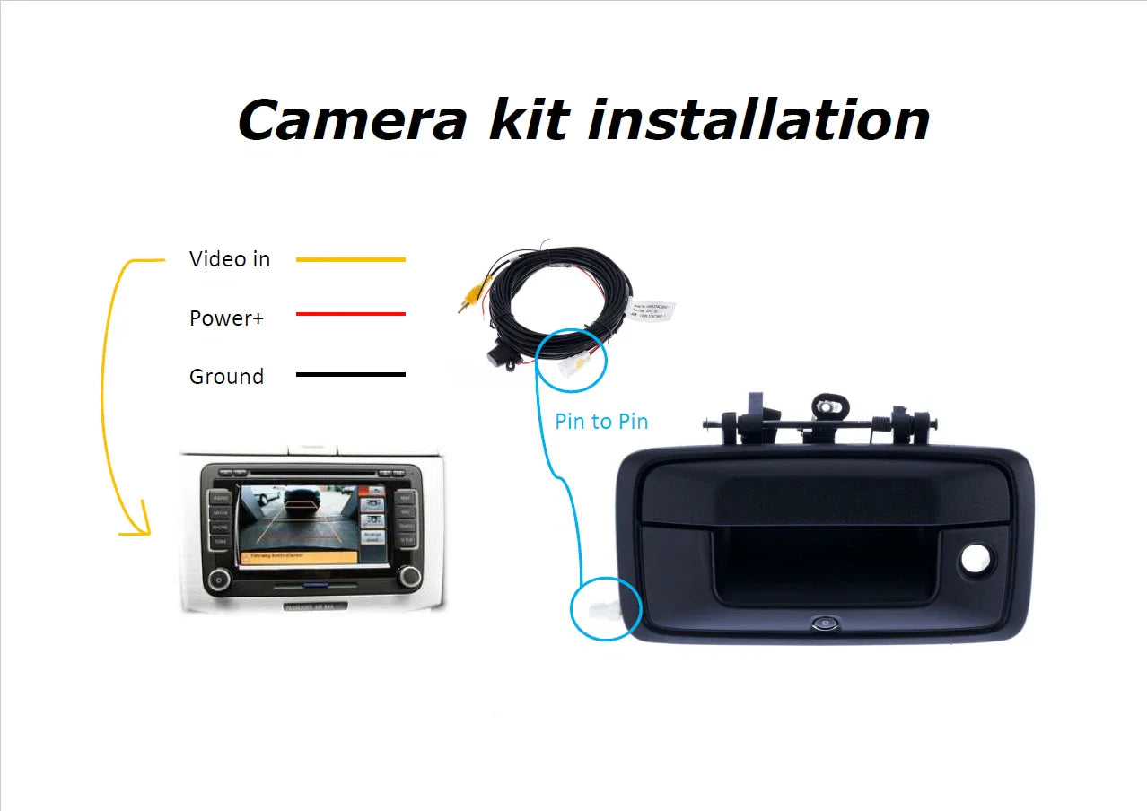 Tailgate Handle Camera Assembly Kit for Nissan Navara NP300 D23 (2015–2018)