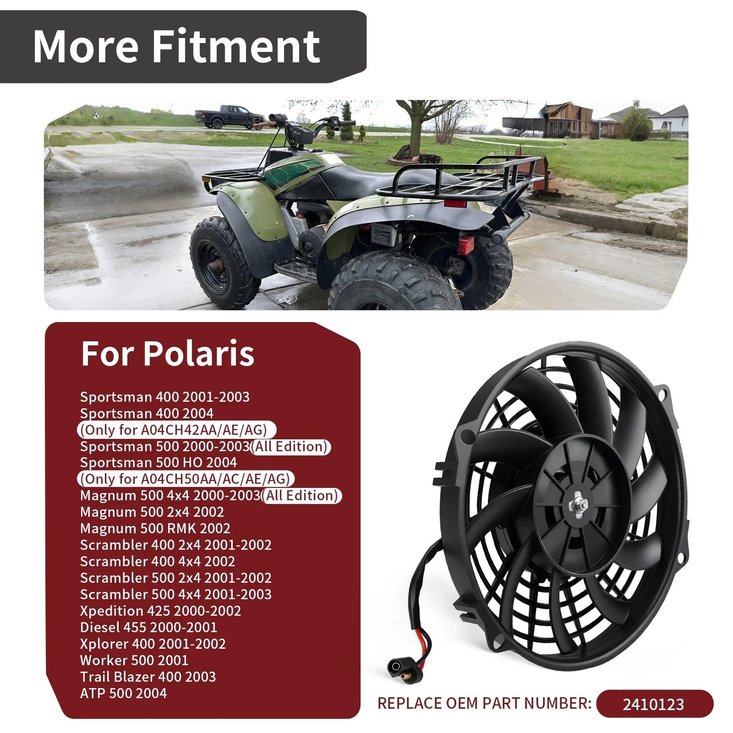 Radiator Cooling Fan Motor for Polaris Xpedition 425 4X4 (2000–2002)