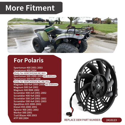 Radiator Cooling Fan Motor for Polaris Xpedition 425 4X4 (2000–2002)