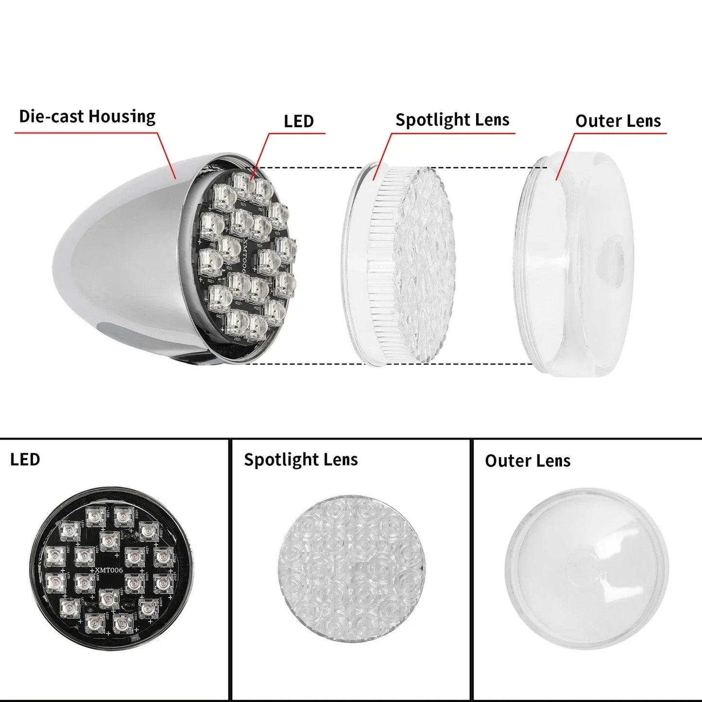 Front Turn Signals Light for Harley Touring Street Glide (2009-2024)