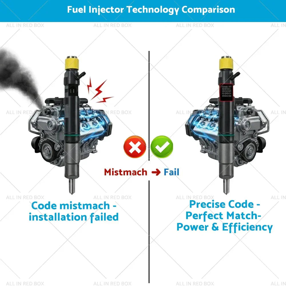 Fuel Injector for Chevrolet Captiva, Opel Antara 2006-2015 2.2 Diesel