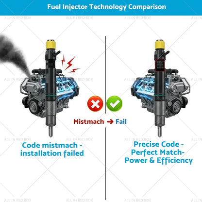 Fuel Injector for Chevrolet Captiva, Opel Antara 2006-2015 2.2 Diesel