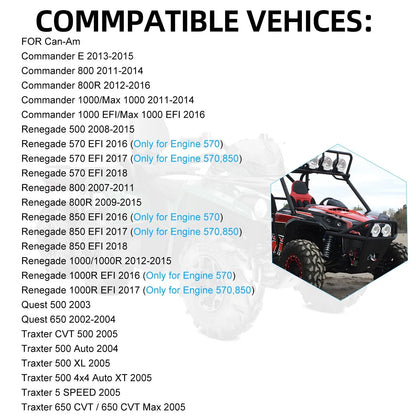 U-Joint Kit 2x for Can-Am Outlander 500 / Max 500 4x4 (2007–2015)