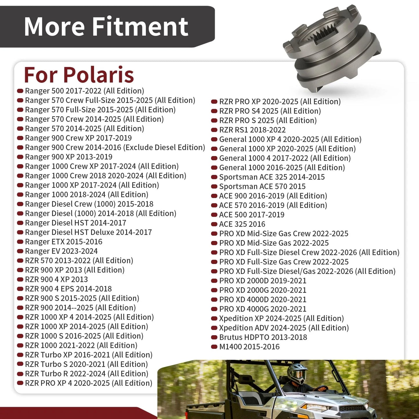 Gearcase Park Low Shift Dog for Polaris RZR Ranger 1000 XP (2014–2023)