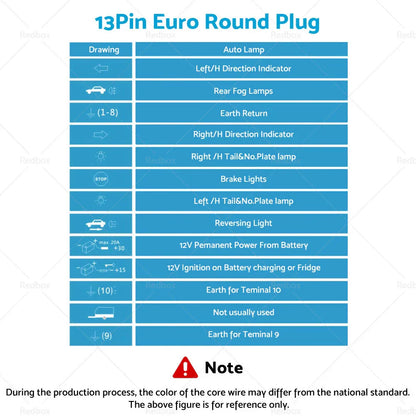 13 Pin to 7 Pin Flat Trailer Adaptor Wiring Connector for Caravan