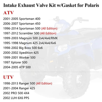 Exhaust Valve Cylinder Head Gasket Kit for Polaris Sportsman (1996–2014)