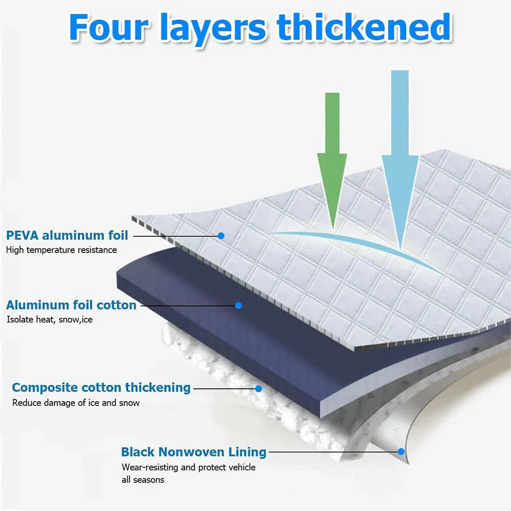 Magnetic Windshield Cover & Side Mirror Covers for Car - Winter Protection