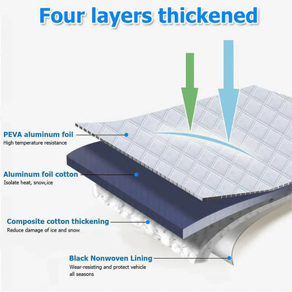 Magnetic Windshield Cover & Side Mirror Covers for Car - Winter Protection