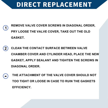 Valve Cover Gasket for BMW 1 (E87) 120i