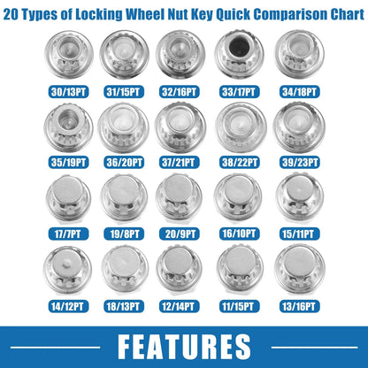 34/18PT Wheel Lock Lug Nut Kit with Socket Protector for BMW
