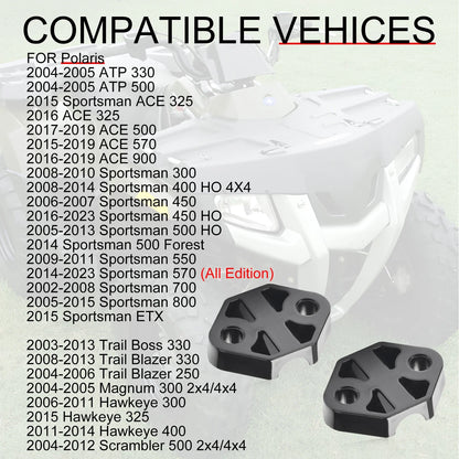Gear Selector Mount 2 x for Polaris Magnum 330 and Scrambler 500 (2004–2012)