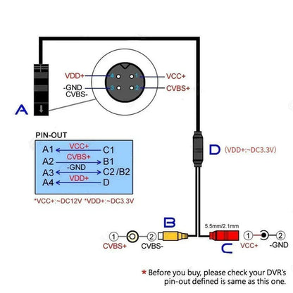 Camera Signal Harness Wire Harness for Car Reverse Camera