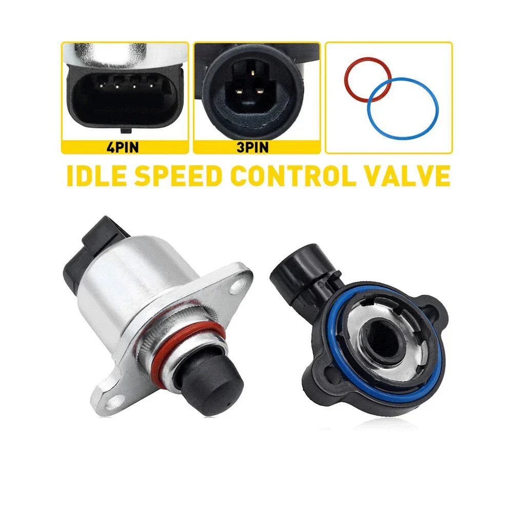 Throttle Position Sensor & Idle Speed Control Valve for Cadillac GMC Pontiac (2003-2009)