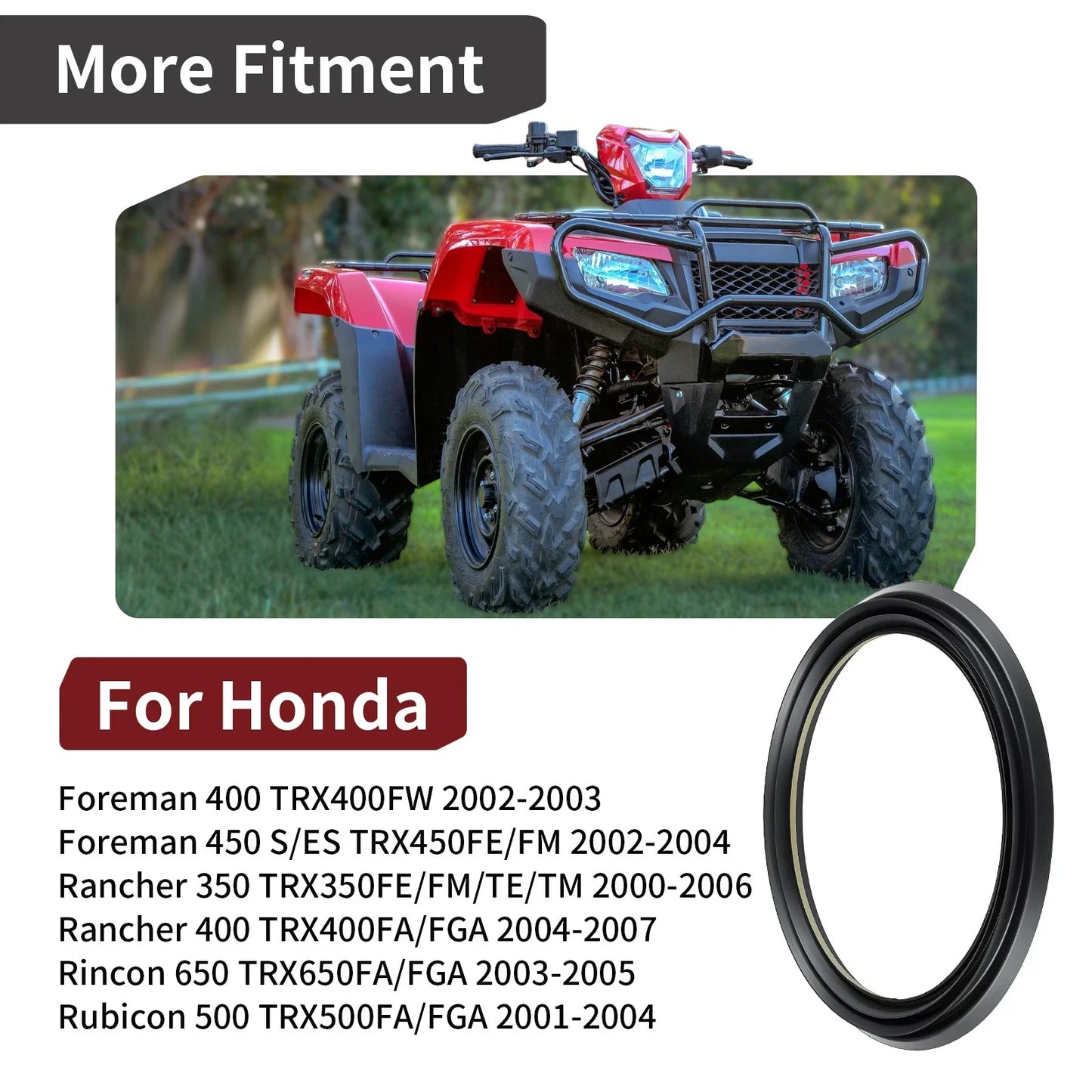 Front Brake Drum Dust Seal for Honda Rancher 350 400 Rincon 650 (2000–2006)