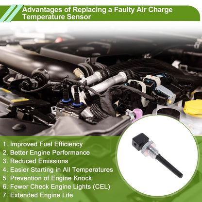 1x Air Charge Temperature Sensor for Audi RS6 (2003)