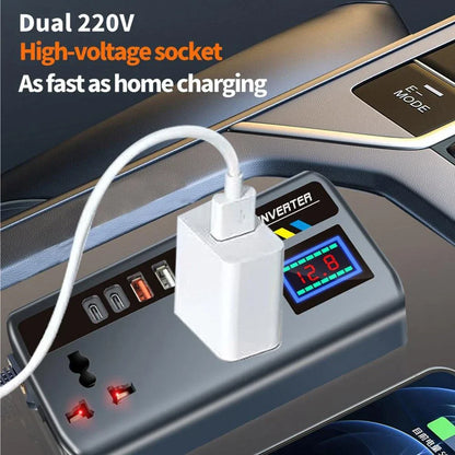 Car Power Converter with Safety Monitoring and Multiple Charging Options