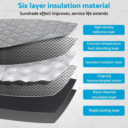 6 Layer WindScreen Sun Shade for Benz Sprinter (2019-2025) UV Protection