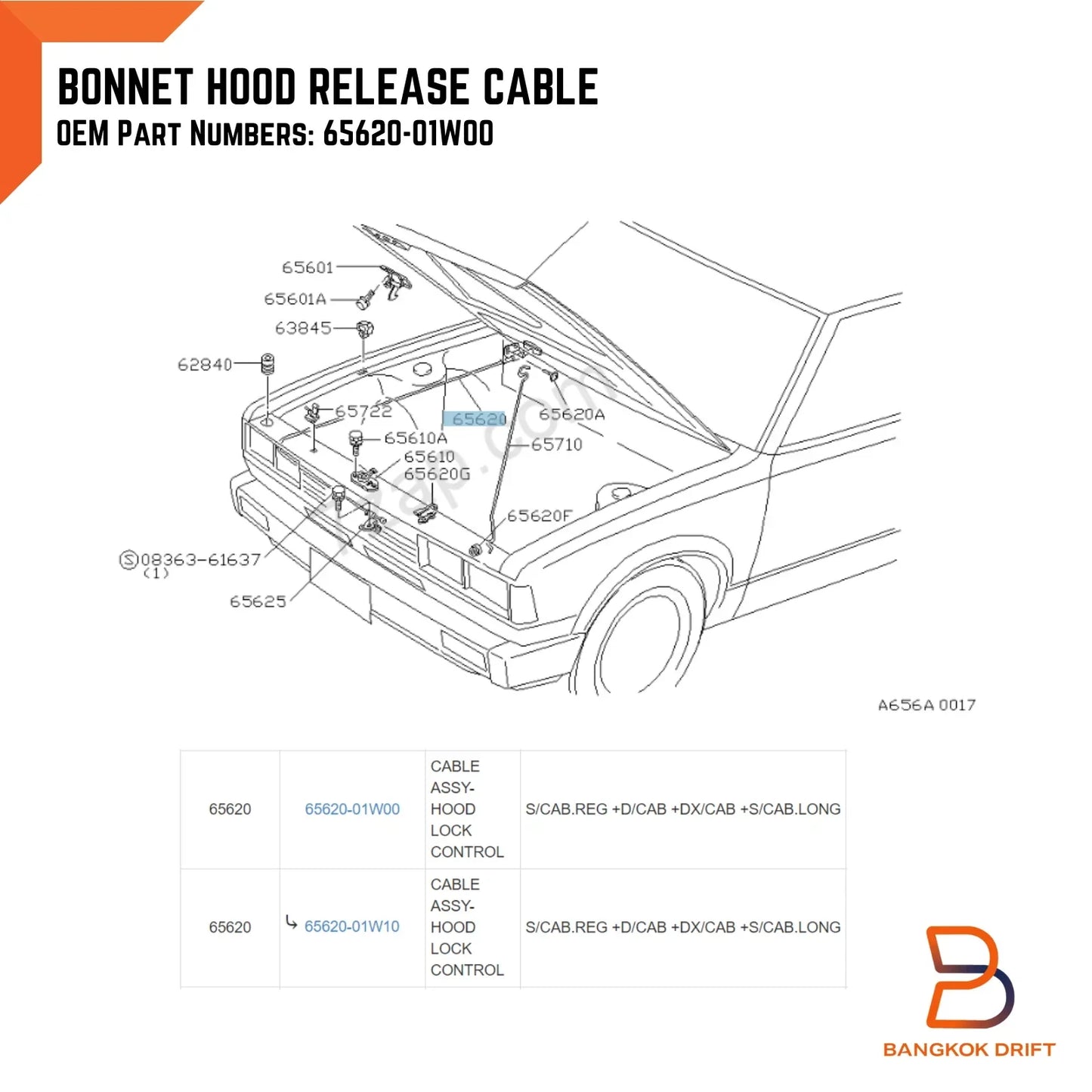 Hood Release Lock Control Cable for Nissan Datsun 720 Pickup (79-91)
