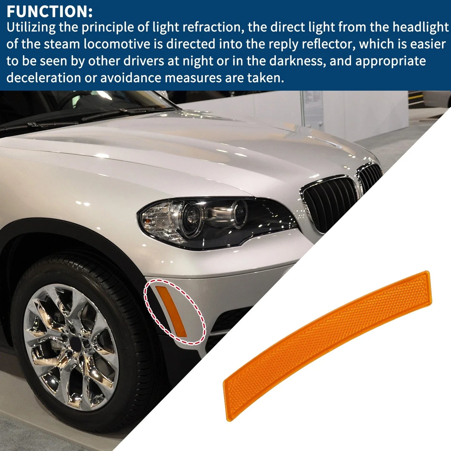 1 x Bumper Reflector for BMW X3 E83 Facelift (2007-2010) USA Front Right