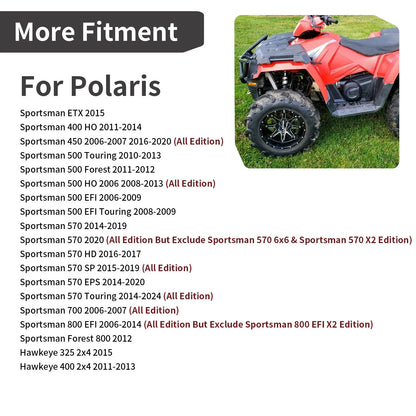 Tool Box Cover for Polaris Sportsman 570, SP 570, Touring 570 (2014–2024)