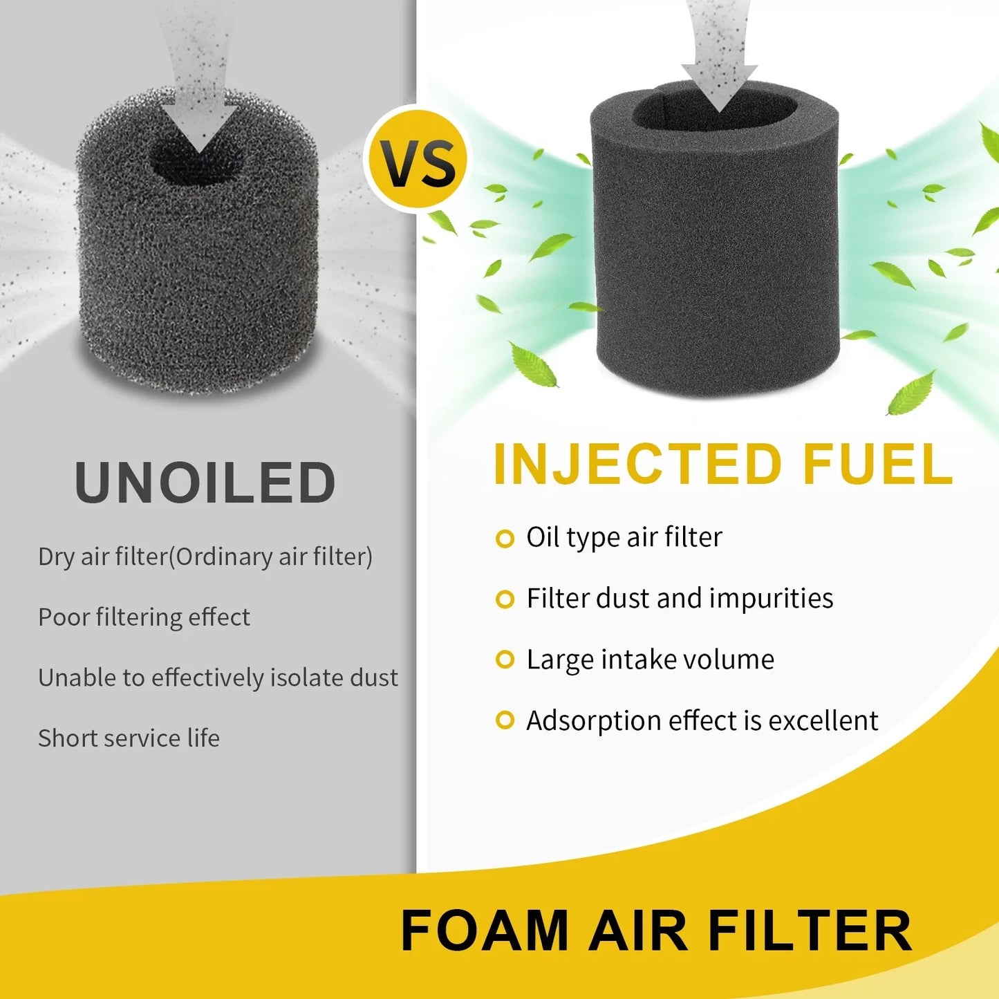 Air Box Lid & Air Filter for Honda CRF 80F/100F XR 80R/100R (1985–2013)